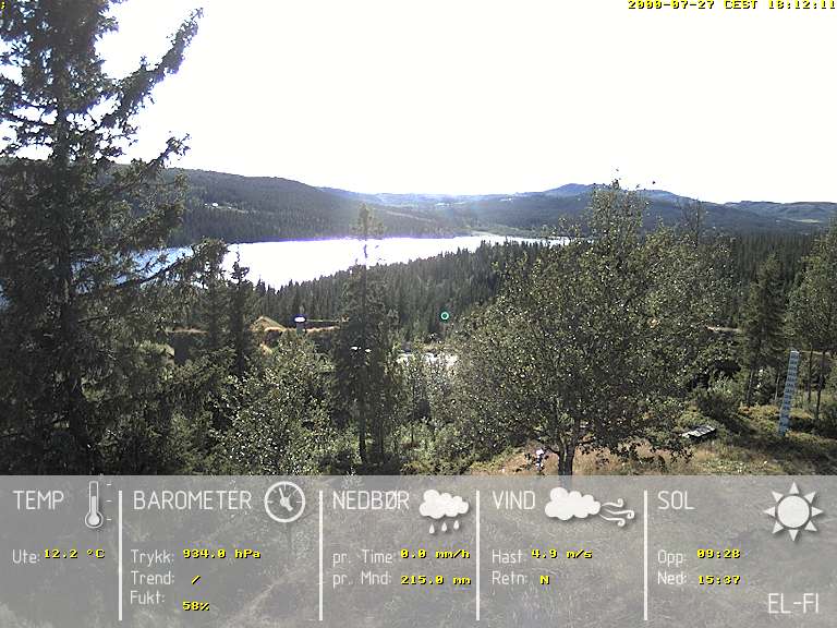Camera Live Image